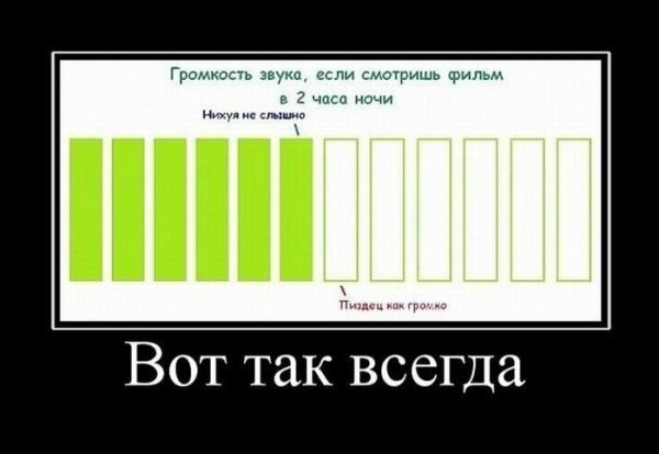 Вот так всегда