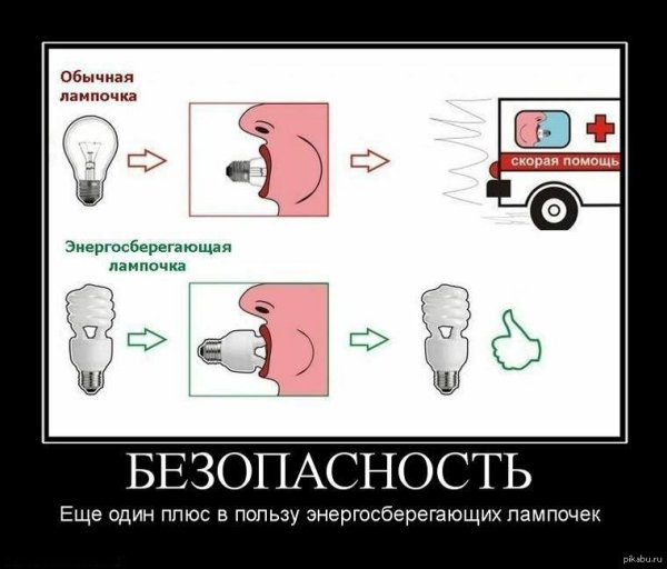 Прикольные демотиваторы