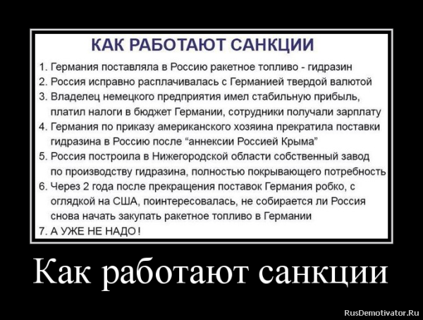 Санкции это