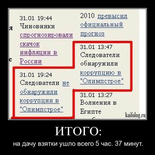 Демотиваторы про следователей
