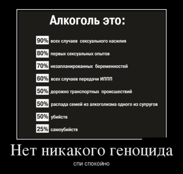Алкоголизм демотиваторы