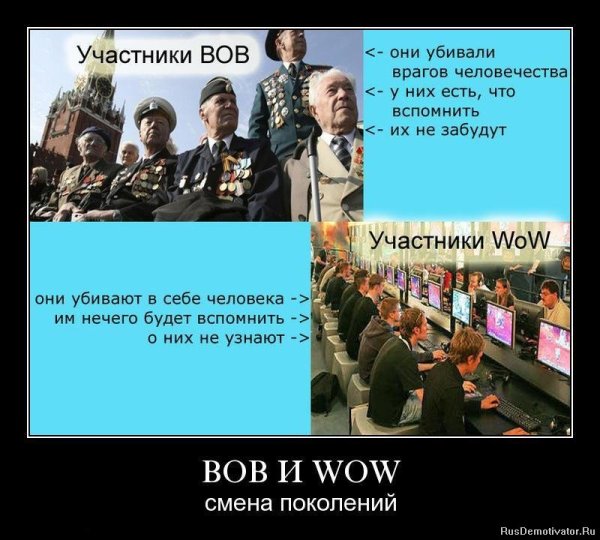 Демотиваторы про Великую отечественную войну