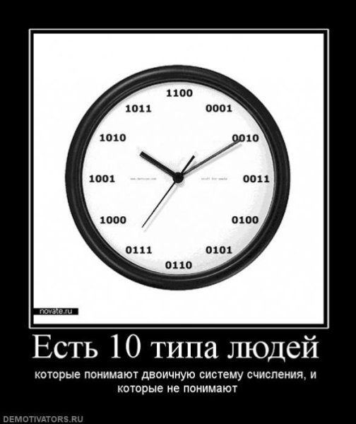 Часы демотиваторы
