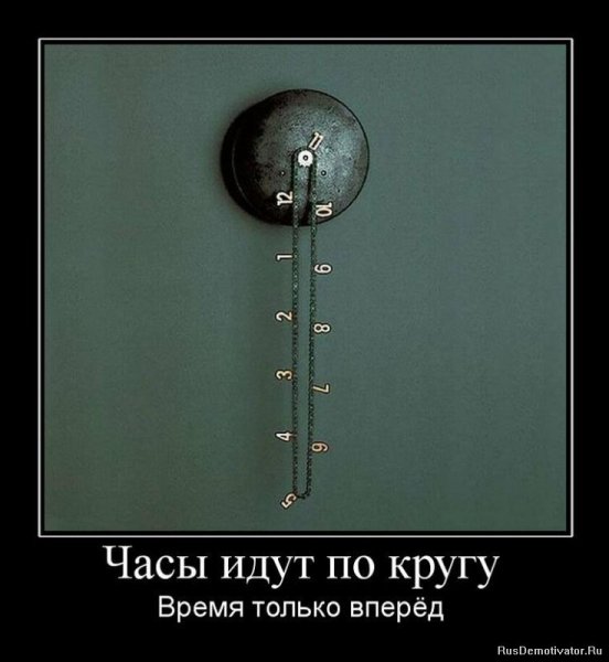 Время демотиватор