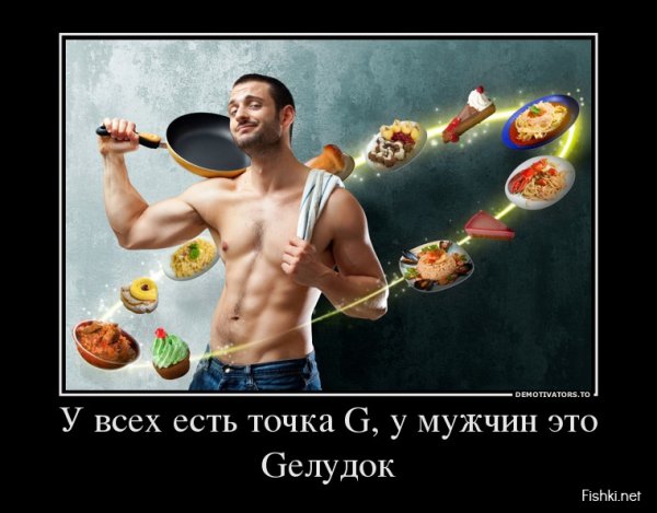 Демотиваторы про мужчин