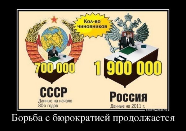 СССР И Россия сравнение