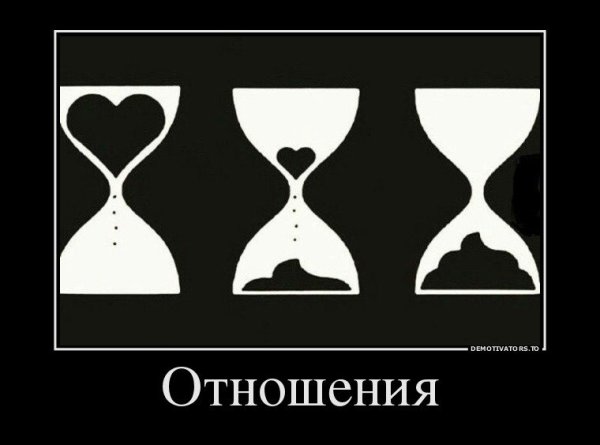 Приколы про отношения