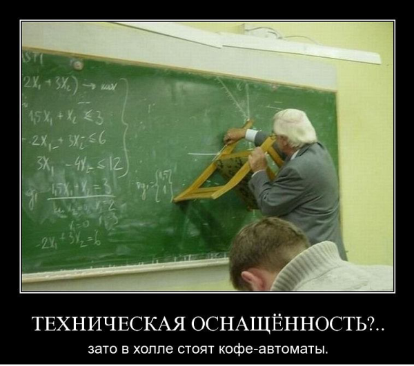 Приколы про школу