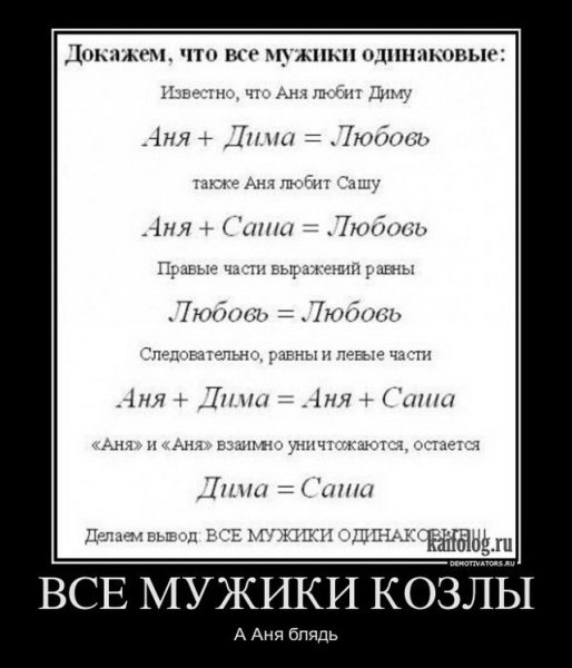 Демотиваторы ржачные