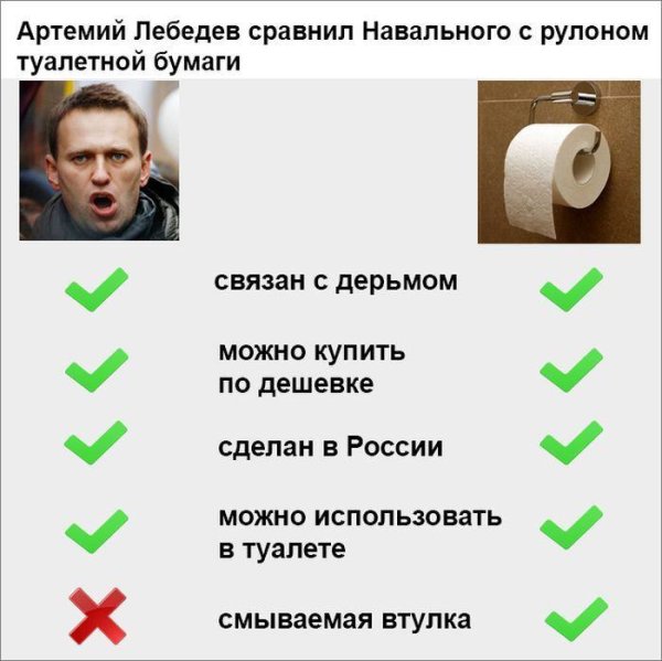 Навальный демотиваторы