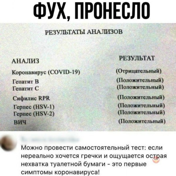 Анализ на коронавирус прикол