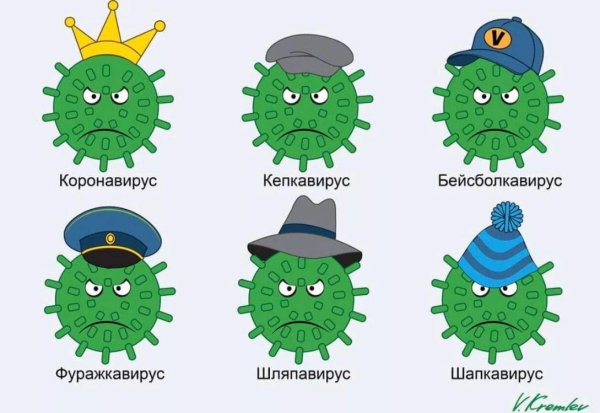 Шутки про вирус