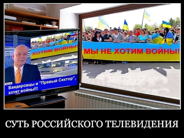 Пропаганда СМИ В России