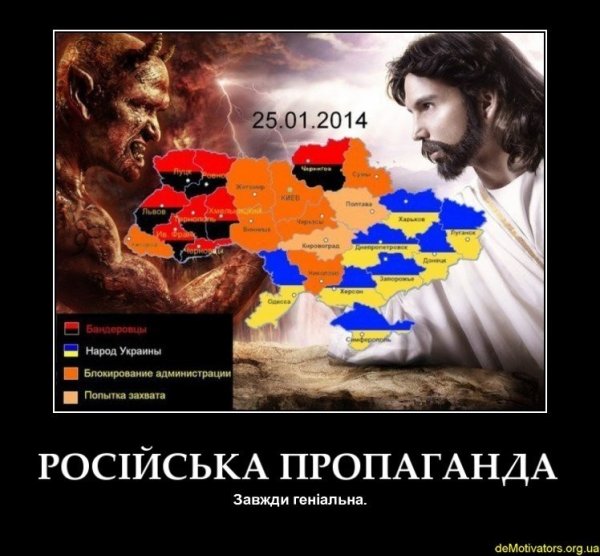 Пропаганда в России