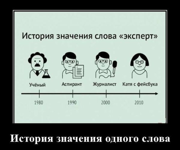 Смешно демотиваторы