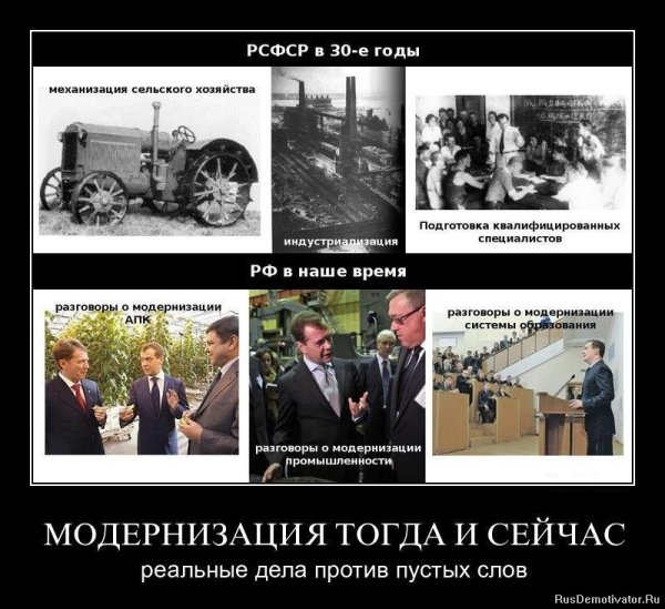 СССР И Россия сравнение