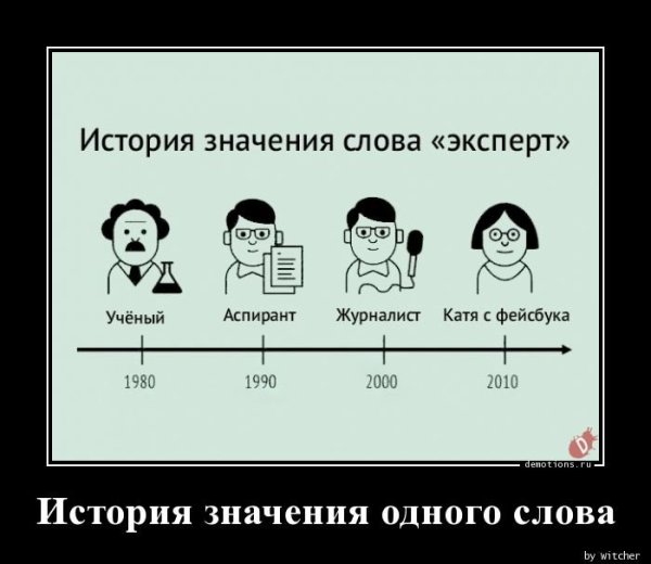 Демотиваторы юмор