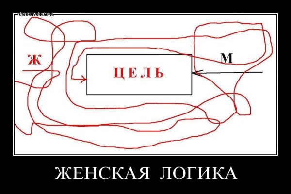 Женская логика