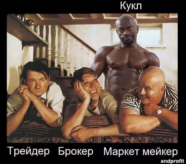 Мемы про трейдинг