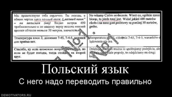 1 Сентября 1939 года Гитлер