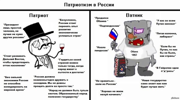 Шутки про патриотизм