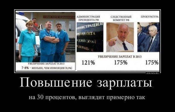 Зарплата в России демотиватор