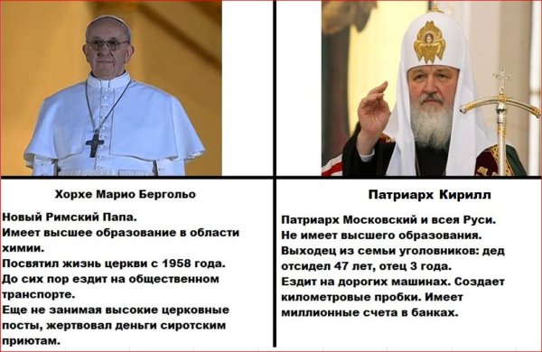 Патриарх Кирилл демотиватор