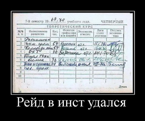 Демотиватор проект