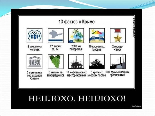 Крым демотиваторы