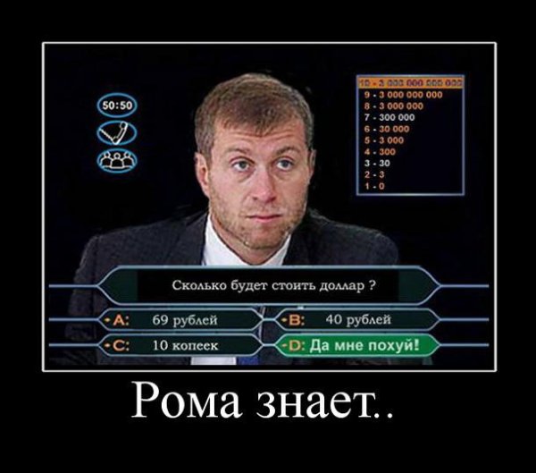 Абрамович приколы