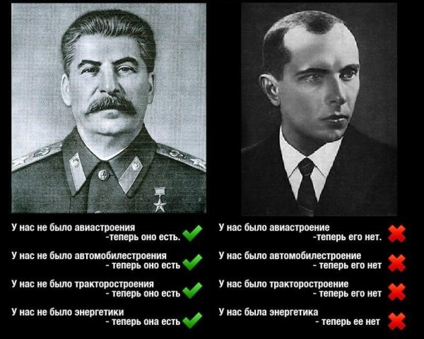 Демотиваторы про Сталина и Путина