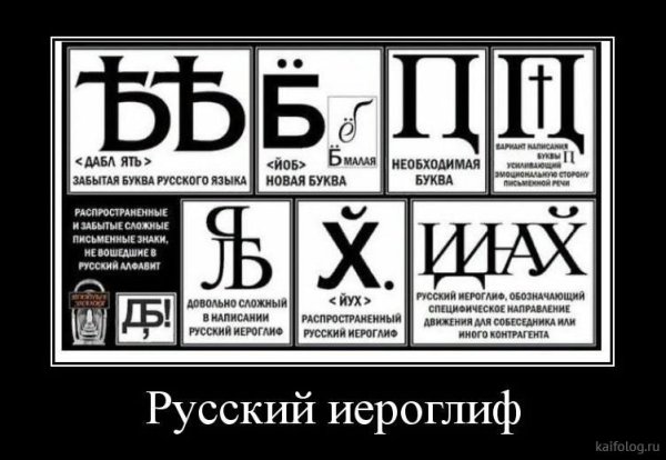 Нецензурные буквы
