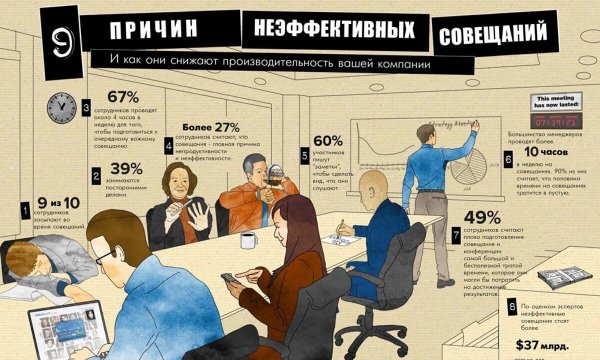 Демотиваторы собрание