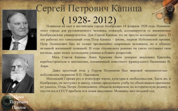 Династия Капица
