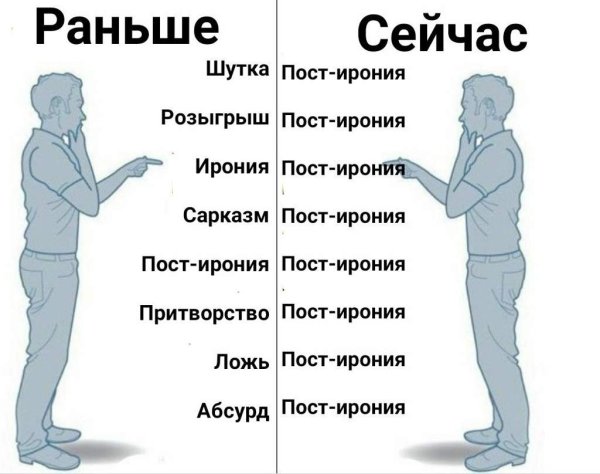 Архимед Эврика
