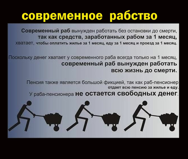 Современные рабы