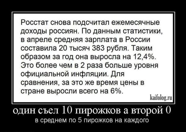 Демотиваторы про зарплату