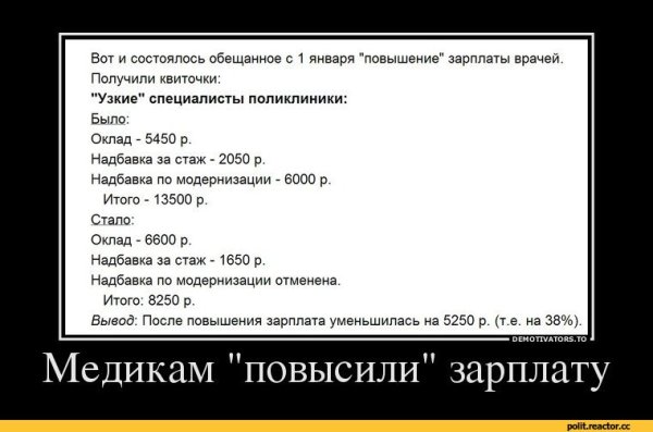 Шутки про повышение зарплаты