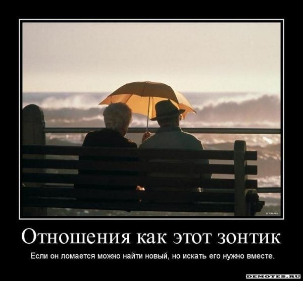 Статусы в картинках про отношения