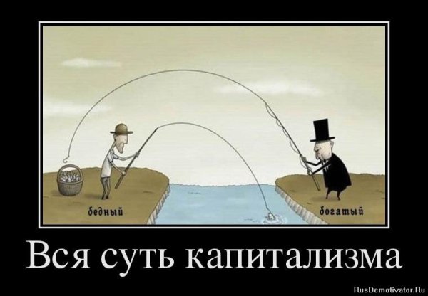 Вся суть капитализма