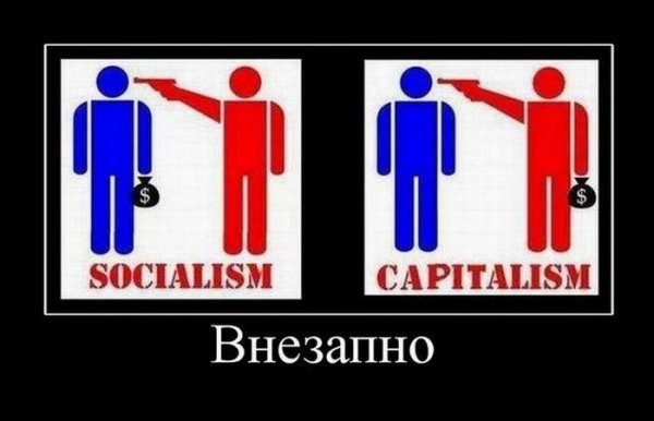 Капитализм это эксплуатация человека