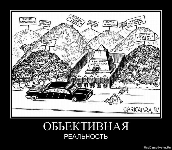 Карикатура жертвы сталинских репрессий