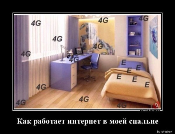 Демотиваторы 2020 постирония