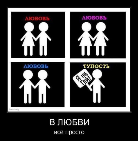 Приколы про гомофобию