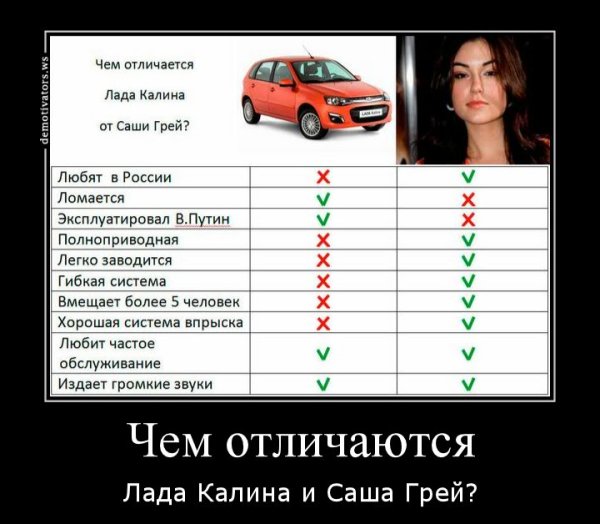Приколы про ладу калину