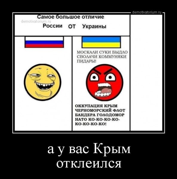 Россия Украина демотиваторы