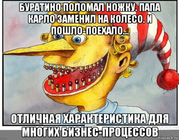 Сломался Буратино