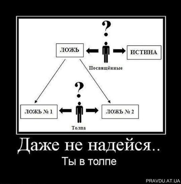 Демотиваторы правда и ложь