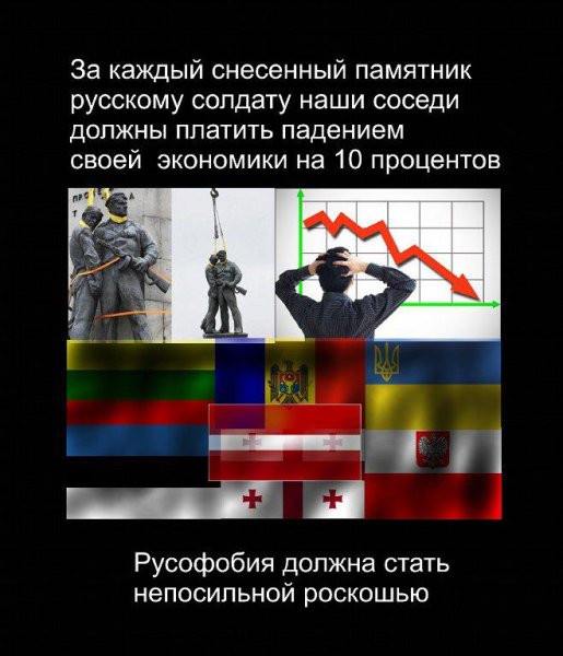 Мкм русофобия
