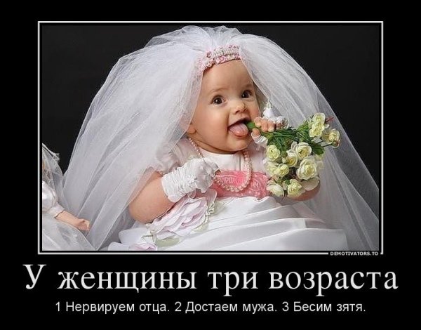 Демотиваторы про женщин